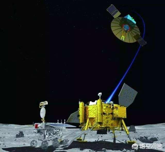 嫦娥五号月球样本揭示了月球奥秘,嫦娥四号探索月球阴影