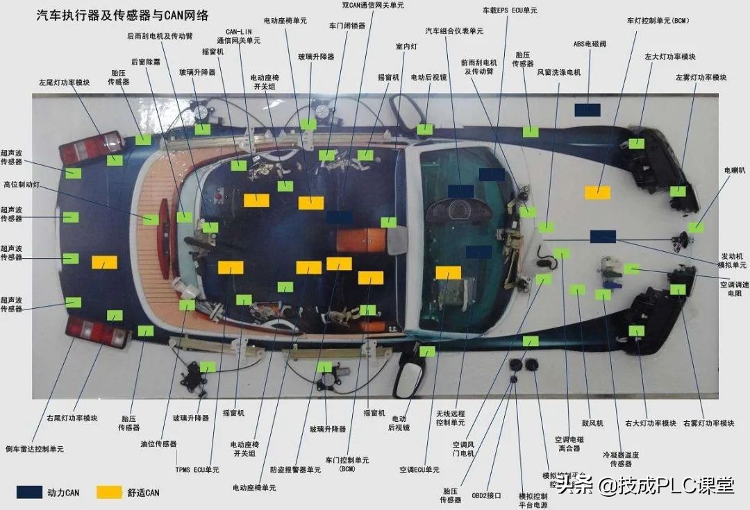 rs232和rs422和rs485的外观区别,rs232和rs422和rs485的外观上区别