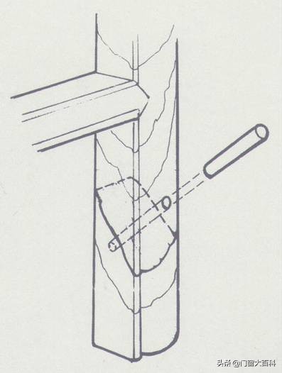 木工技术绝活,木工千年绝技大全