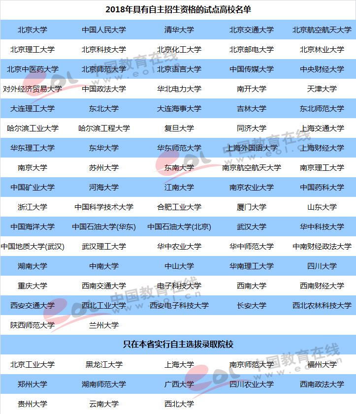 综合素质评价中过程性评价是什么,什么是综合素质评价材料