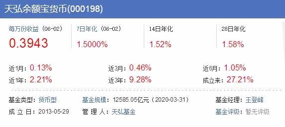 余额宝存1000万一天赚多少,余额宝存3万元一天能赚多少