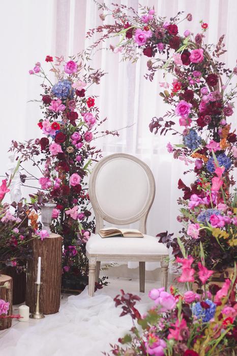 生日派对策划布置,如何策划生日party