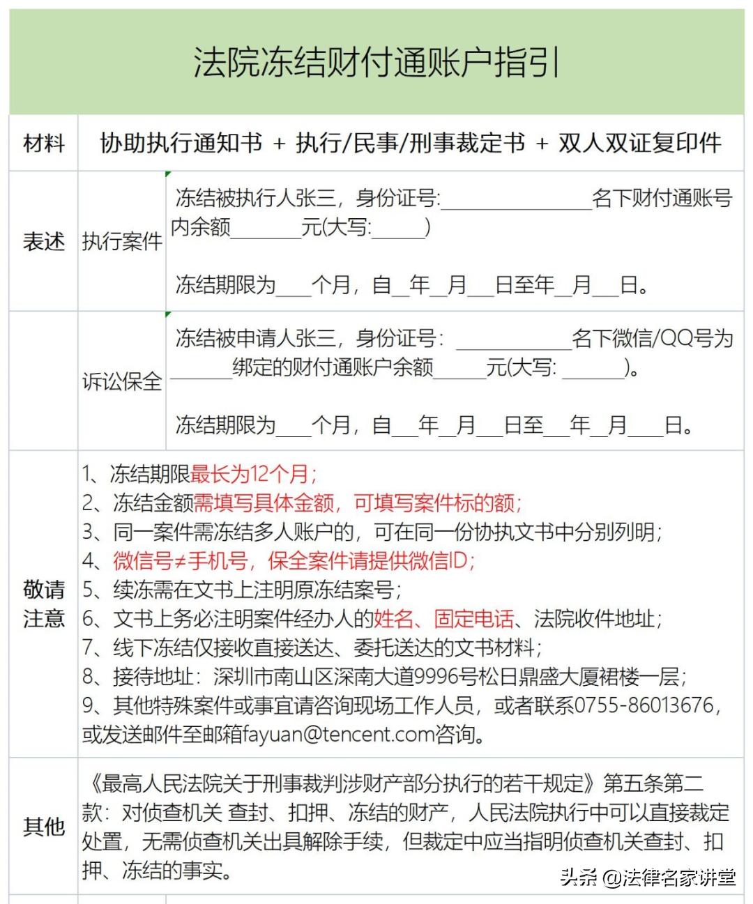 2021年最新：律师前往支付宝、微信调证指引