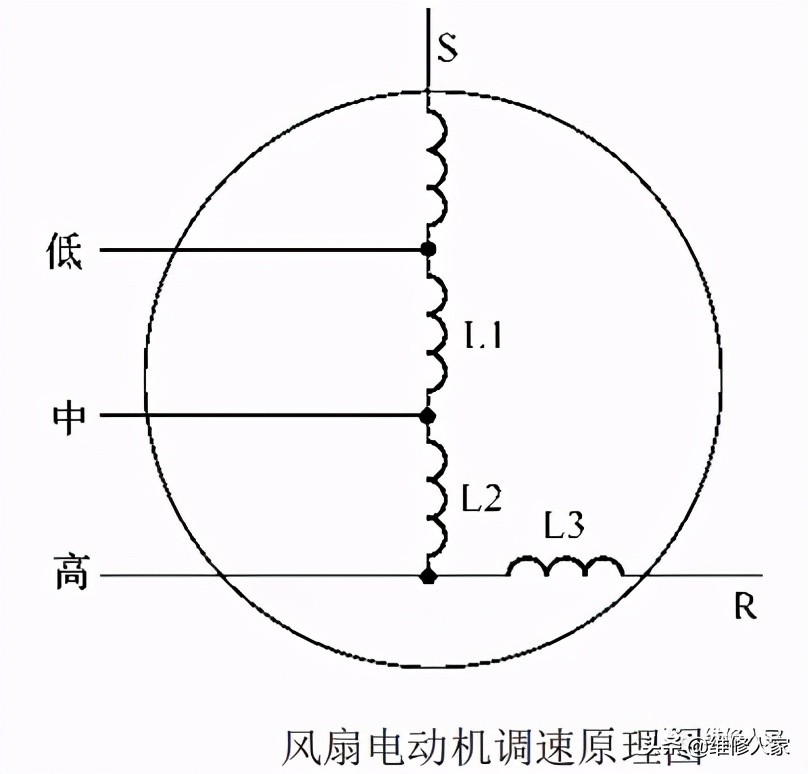 空调外机风扇电机检测,空调内机风扇电机检测电路