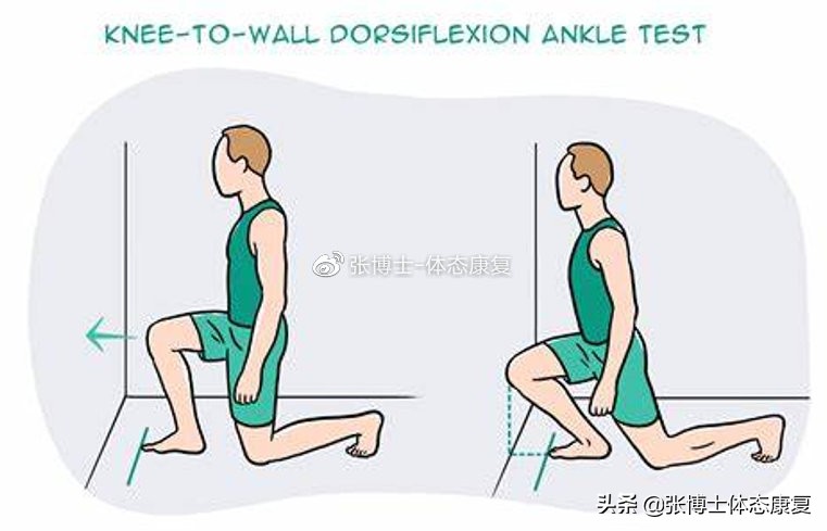 踝关节能力训练,增强踝关节灵活性训练方法