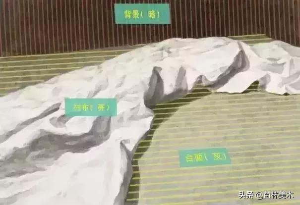 素描简单的衬布褶,素描衬布非常暗