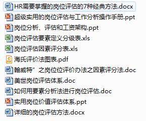 地表最全岗位说明书汇编！覆盖89%岗位（免费资料）
