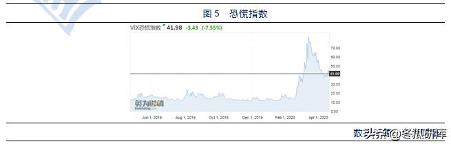 原油替代,原油期货国内替代