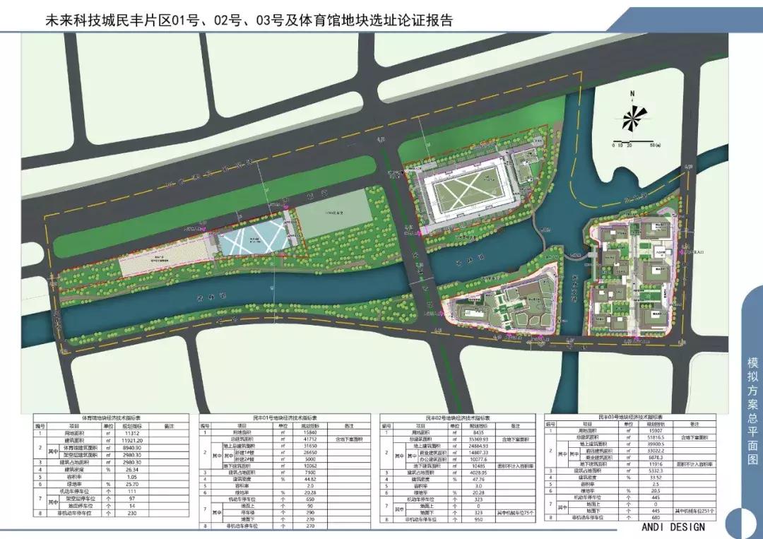 不必羡慕大城市,杭州大莲花奥体中心体育场在哪里