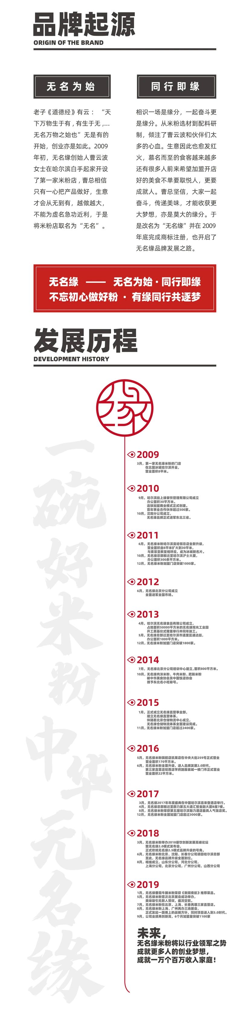 无名缘米粉正大,无名缘米粉的米粉是几厘米的