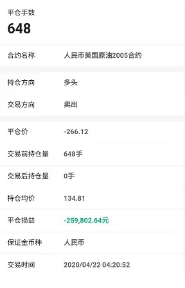 中国银行原油宝负亏需要还吗,关于中国银行原油宝分析
