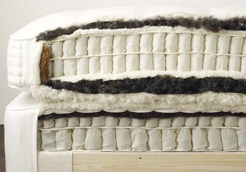 床垫选购基本技巧有哪些,乳胶床垫挑选技巧