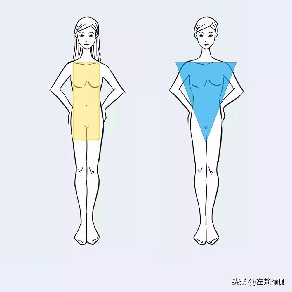 瑜伽服最舒服的款式,不同身型如何选择瑜伽服