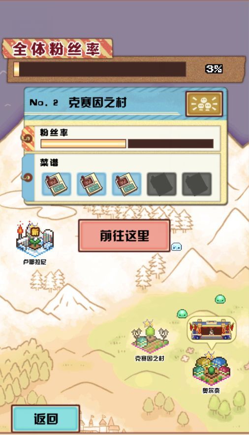 餐车VS连锁店，餐车文化的传承与所有主角都幸福的结末，大繁盛3