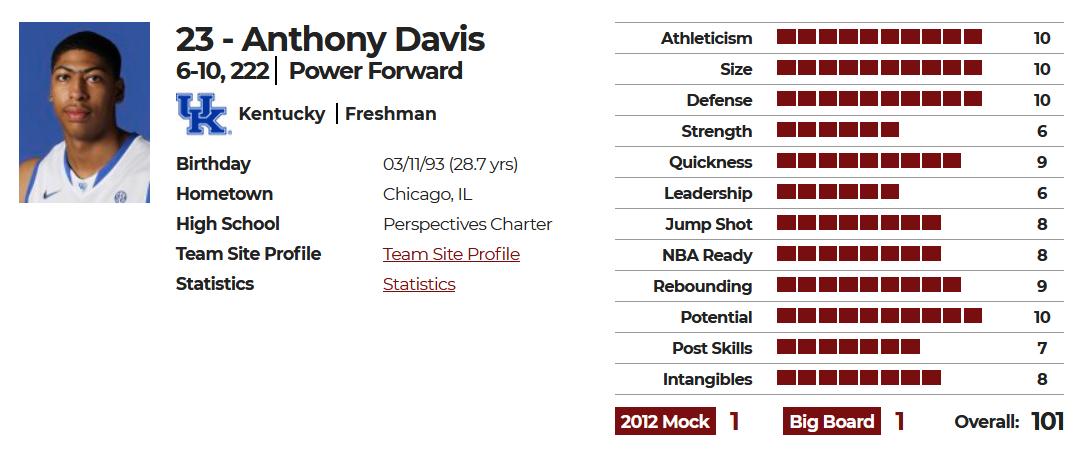 维金斯身体天赋有多恐怖,养生曼巴维金斯集锦