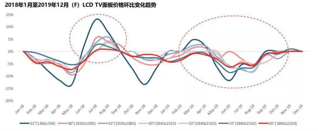 显示面板反射膜,显示面板嵌入