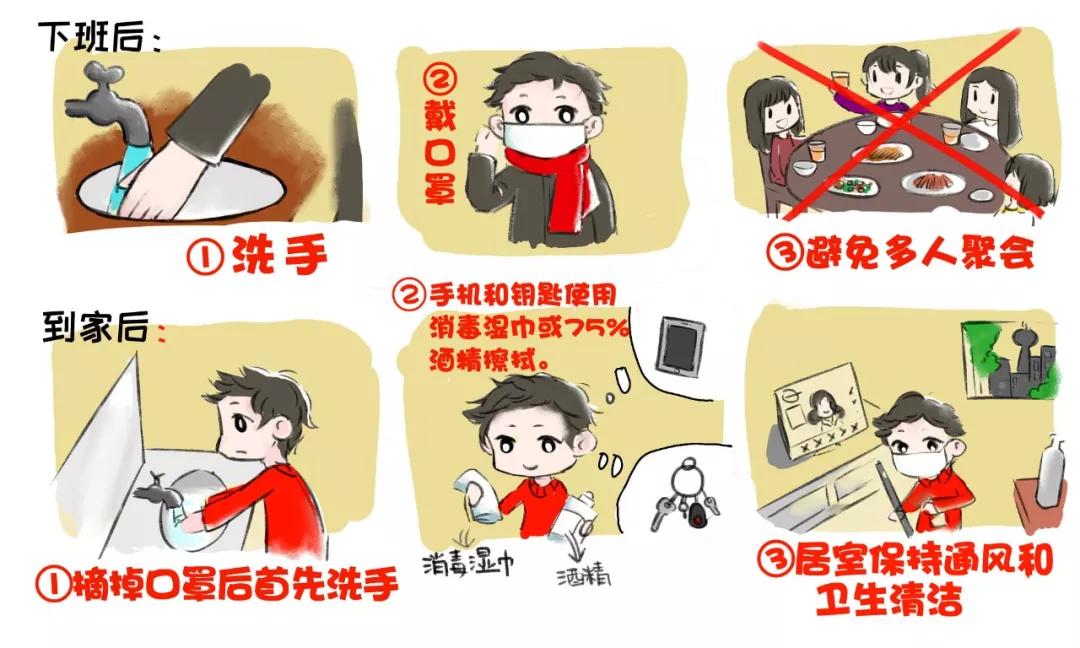 预防新型冠状病毒办公区如何防护,新型冠状病毒肺炎防护问答漫画