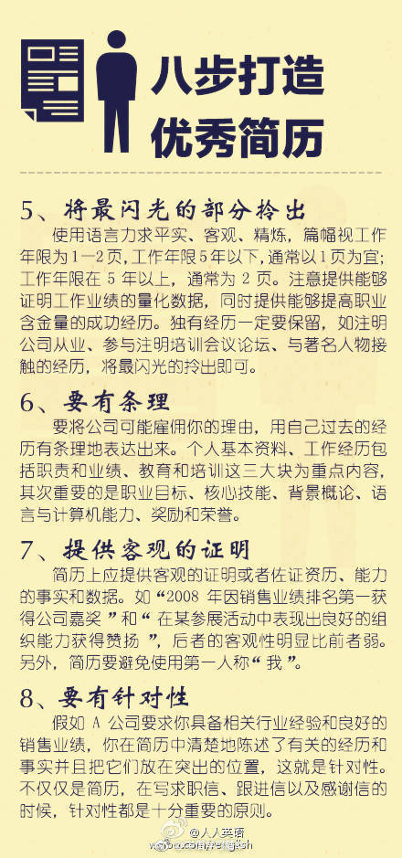 9张图搞定英语全部语法,30份精美中英文简历模板