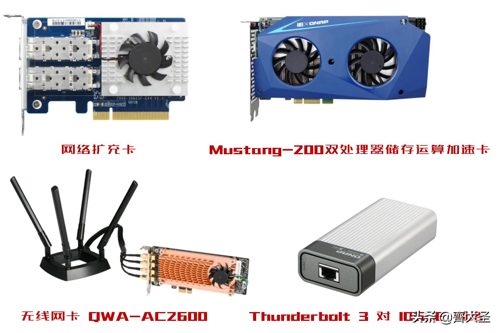 威联通入门nas详细教程,威联通NAS最佳配置教程