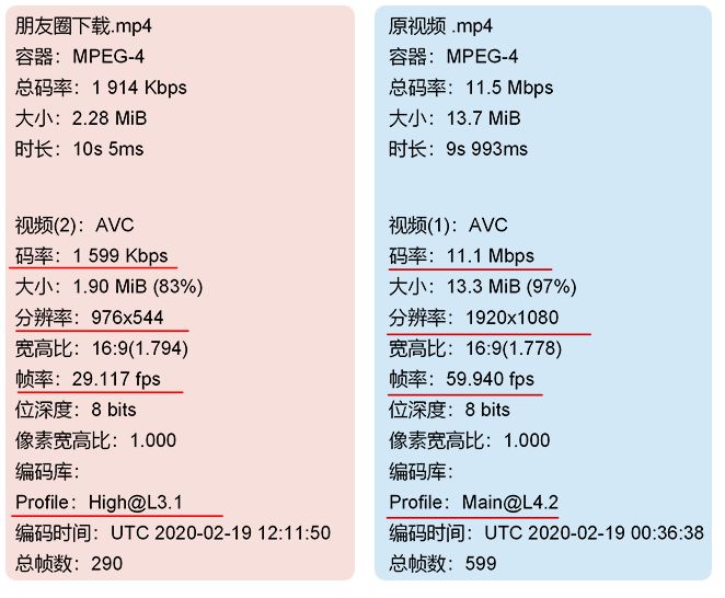 朋友圈如何发布高清视频,如何发布朋友圈高清视频