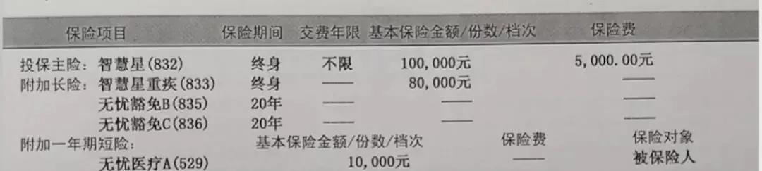 骞冲畨鏅烘収鏄熺粓韬闄╀竾鑳藉瀷,骞冲畨鏅烘収鏄熸棤蹇ц眮鍏峛14