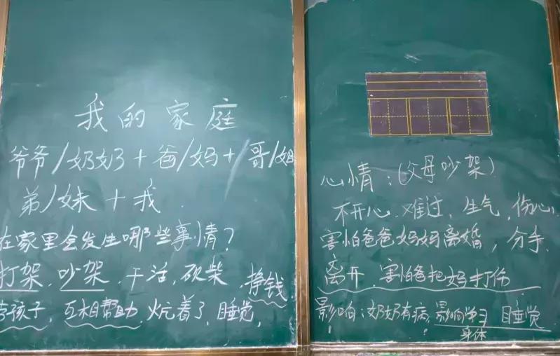 性*力暴**？猥亵？我们要学会说不