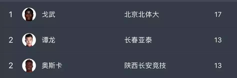 27339人！西北狼再造超白金球市主场3:4憾负石家庄