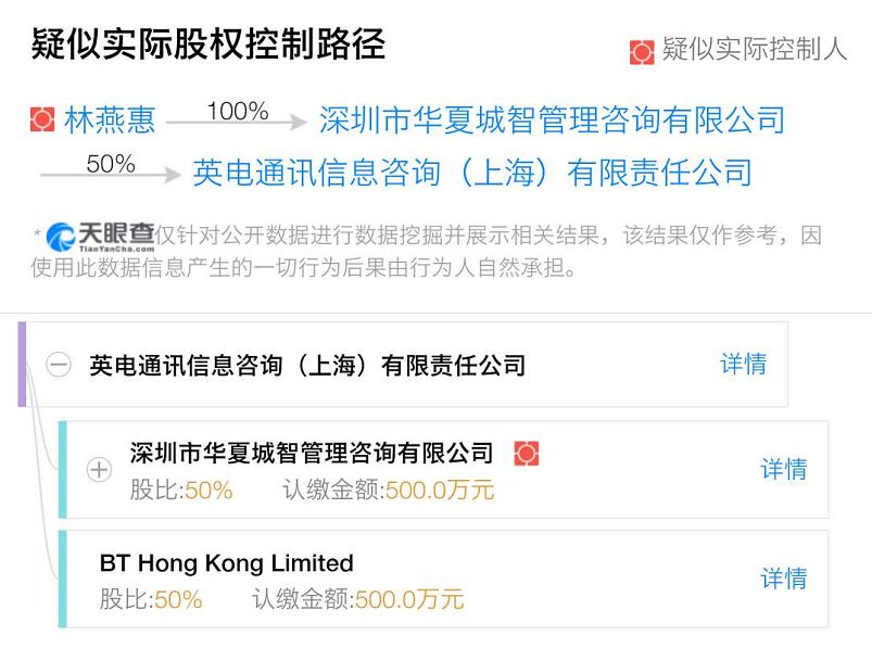 竞争者来了？英国电信“官宣”入华，三大运营商该紧张吗？