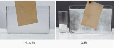 解救懒癌晚期的洗衣神器！衣服泡一泡就干净，白衬衫也不用死命搓
