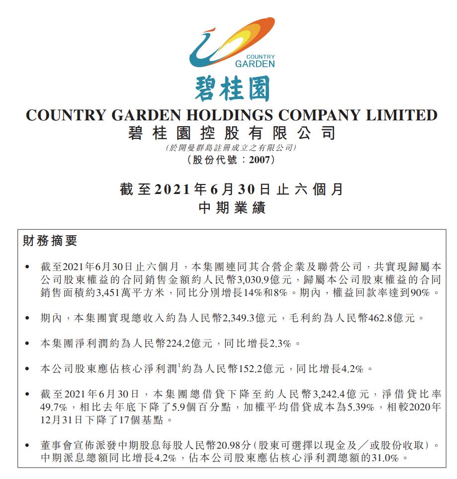 碧桂园集团发布半年报,碧桂园2019年业绩报告上线