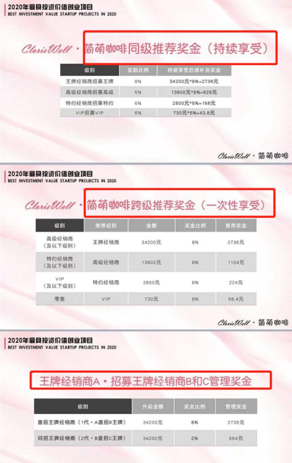 克洛薇健康产品,克洛薇招代理