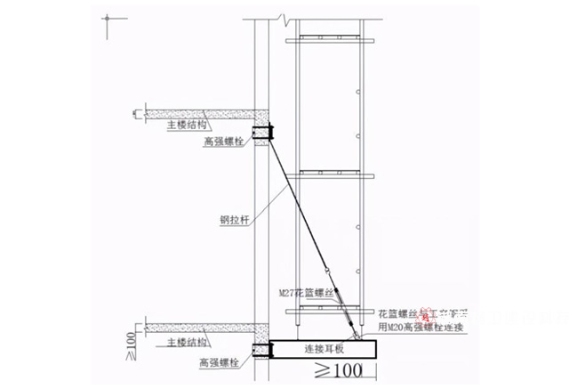 悬挑脚手架明细价格,新型悬挑脚手架