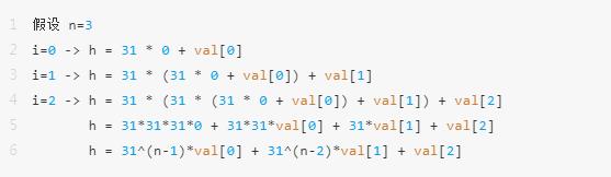 string鎬庝箞浣跨敤hashcode,string鐨刪ashcode鎬庝箞瀹炵幇