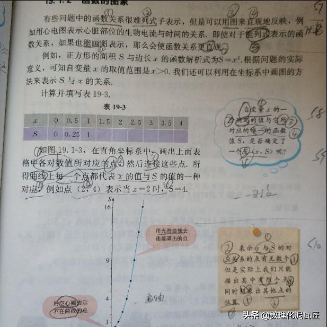 初中数学平面坐标系与一次函数,初三数学函数坐标讲解