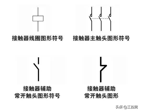 电气原理图中的电器元件怎么画,电器元件符号及字母代表的意思