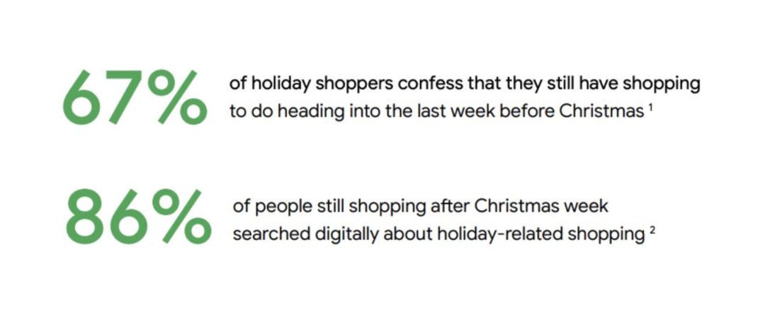 深LOOK|Google全球零售手册，助你打好购物季营销战