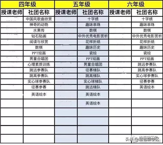 幼儿园课后延时兴趣班课程表,公立小学免费课程