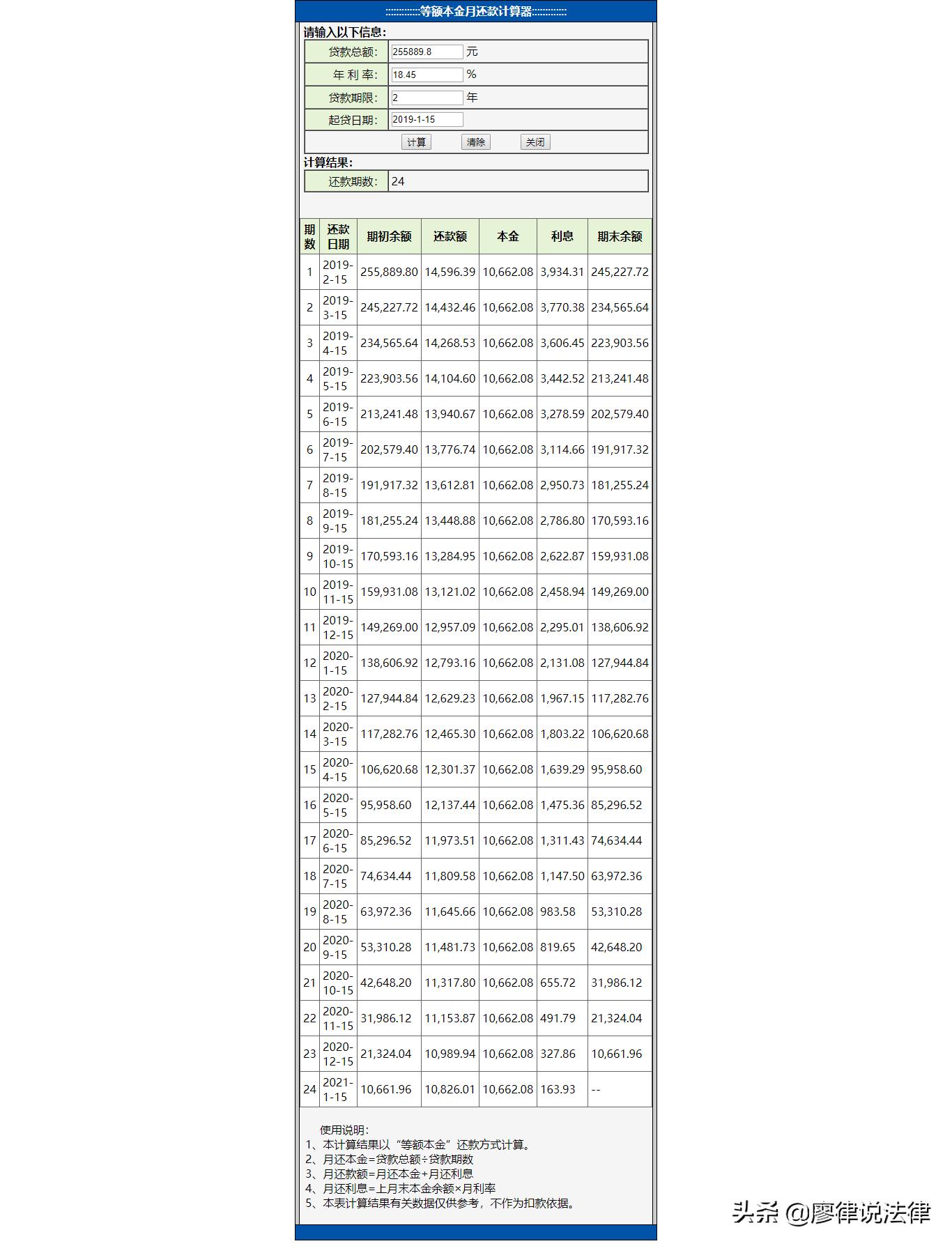 小额贷和融资租赁公司谁利息高,融资租赁和小贷公司区别