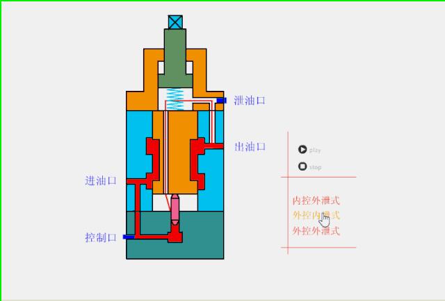排水阀门工作原理动态图,给排水常见阀门图例