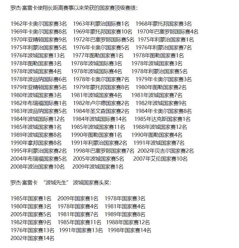 世界养鸽名家前50名,10大顶级赛鸽名家