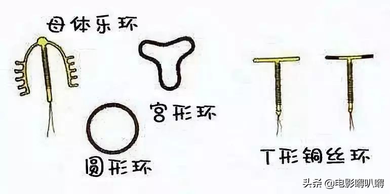 刚出生小宝宝手上拿着一个节育器,婴儿刚出生手里拿着妈妈的节育环