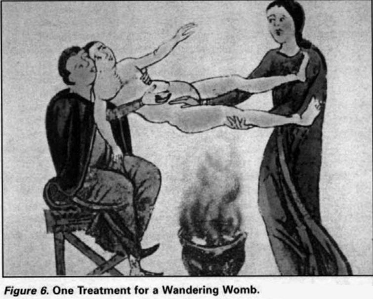 古代西方认为女人生病全因子宫在身体游荡，于是奇葩想法运用而生