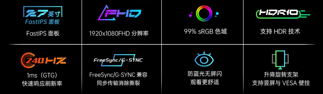 选显示器看什么参数,22寸显示器75hz最佳分辨率