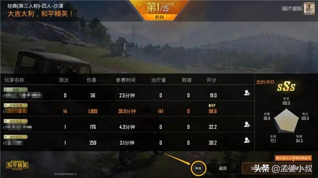 和平精英光子秘密改动腰射,和平精英曾经的蜂刺m16