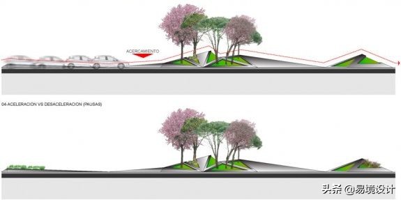 道路景观设计理念,道路景观设计的含义和目标