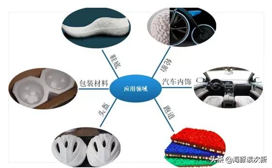 IPO核发金额几近腰斩！又来了一只儿童药龙头，还是葫芦娃家族...