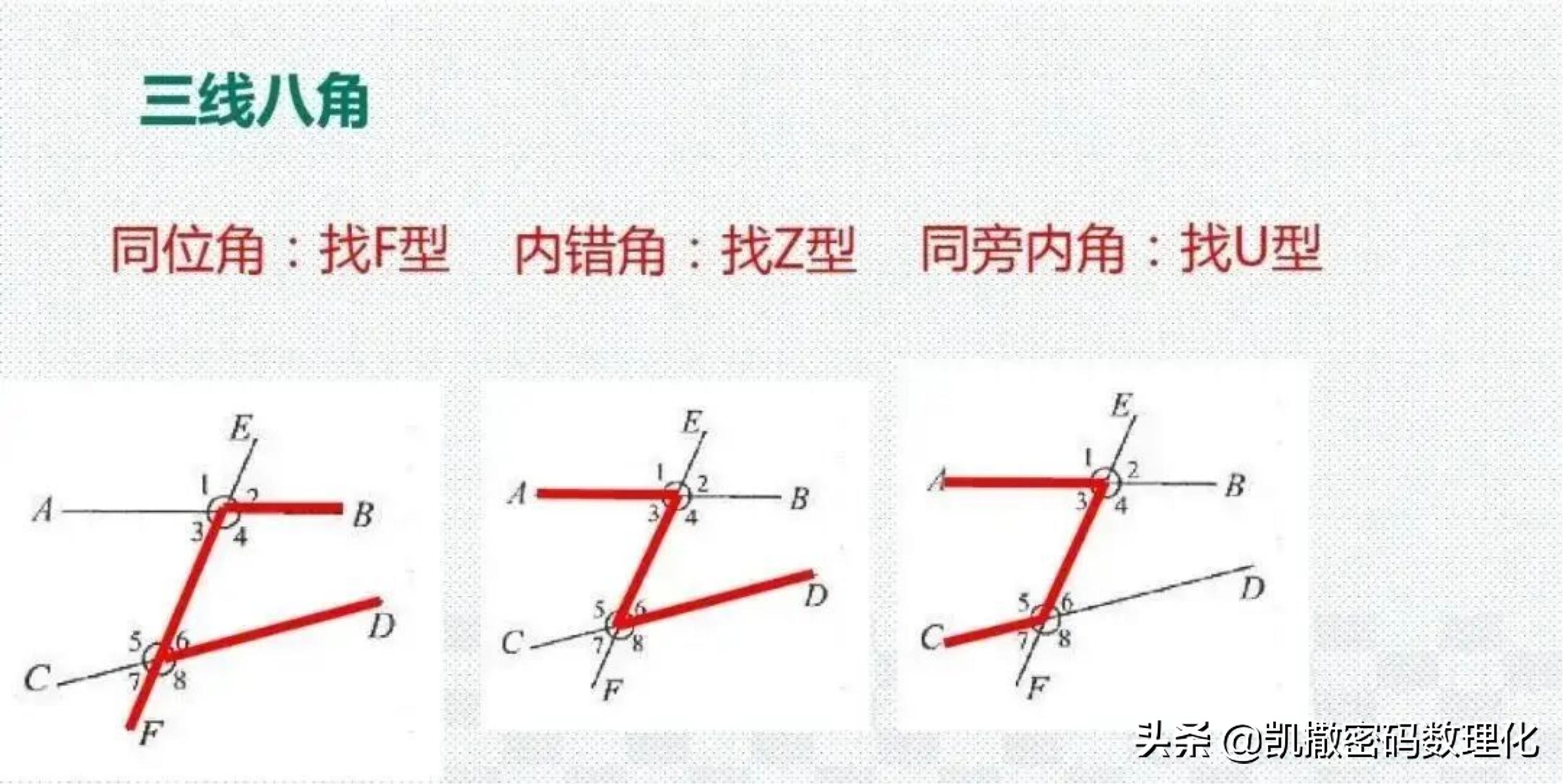 熬了整整七夜！终于把初中数学1-6册几何模型浓缩成70张高清大图