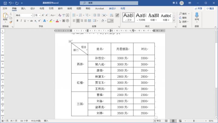 如何做word中表格的斜线表头,在word表格中斜线表头是如何制作