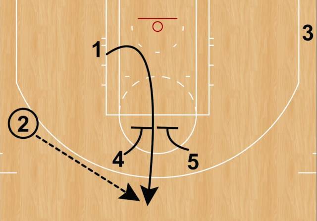 勇士的电梯门战术还能用吗,勇士电梯门战术哪一年被禁