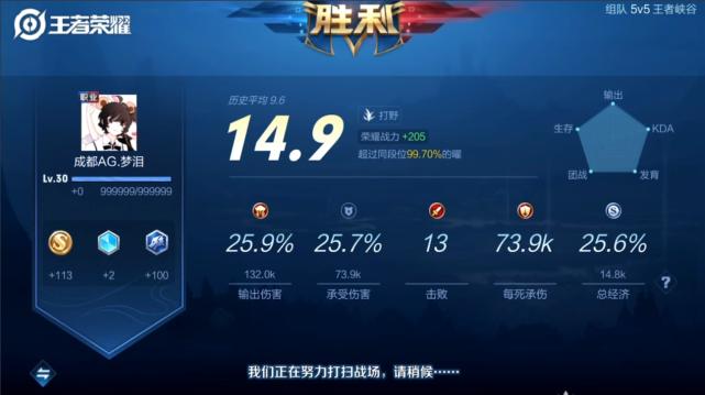 梦泪提前体验曜皮肤,梦泪曜新皮肤体验